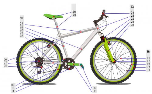 Modello di bicicletta