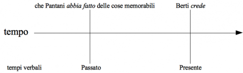tempo_1
