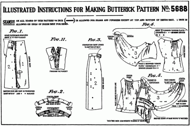 Facsimile del modello "Deltor" di Butterick, 1919