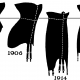 L'evoluzione della linea, 1896-1917