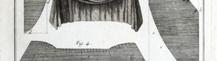"La marchande de Modes" (Encyclopédie méthodique, 1786)