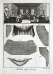 "La marchande de Modes" (Encyclopédie méthodique, 1786)